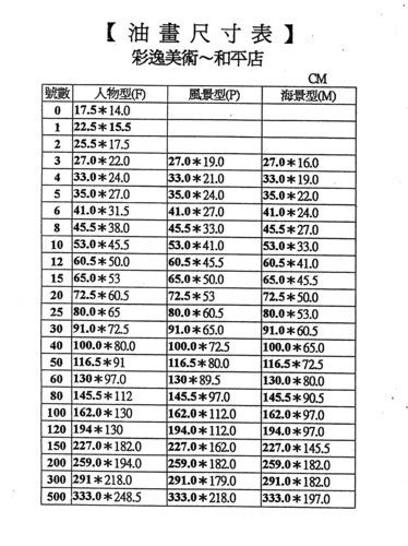 畫的尺寸|畫布的尺寸